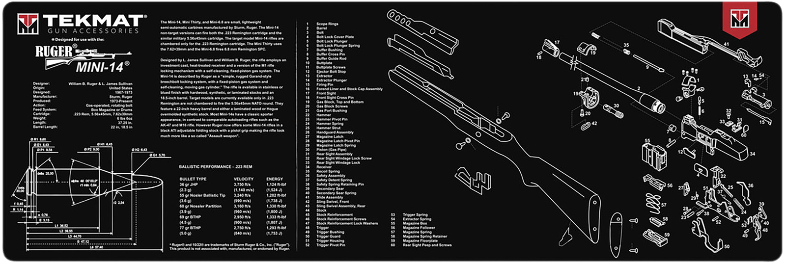 TekMat TEKR36MINI14 Ruger Mini-14 Cleaning Mat Black/White Rubber 12"x36" Ruger Mini-14 Parts Diagram