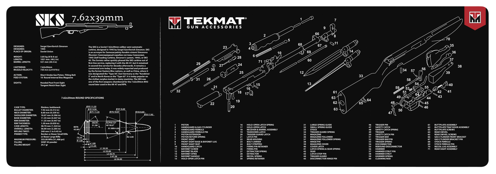 TekMat TEKR36SKS SKS Cleaning Mat Black/White Rubber 12"x36" SKS Parts Diagram