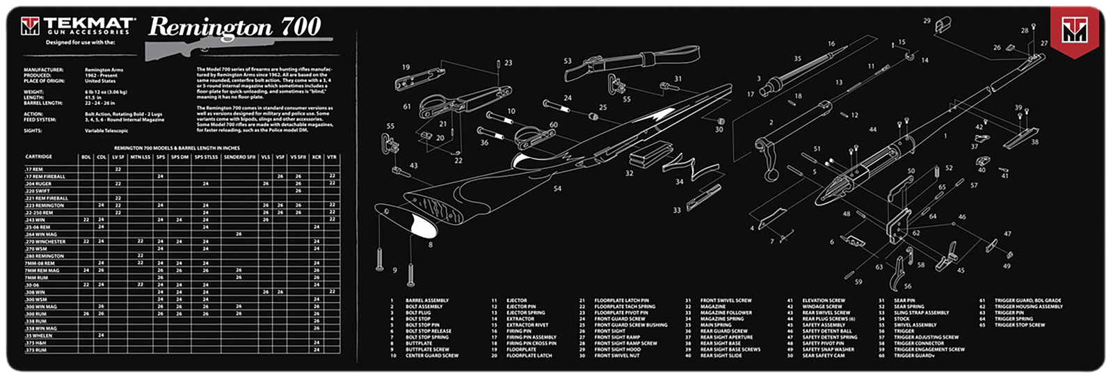 TekMat TEKR36REM700 Remington 700 Cleaning Mat Black/White Rubber 12"x36" Remington 700 Parts Diagram
