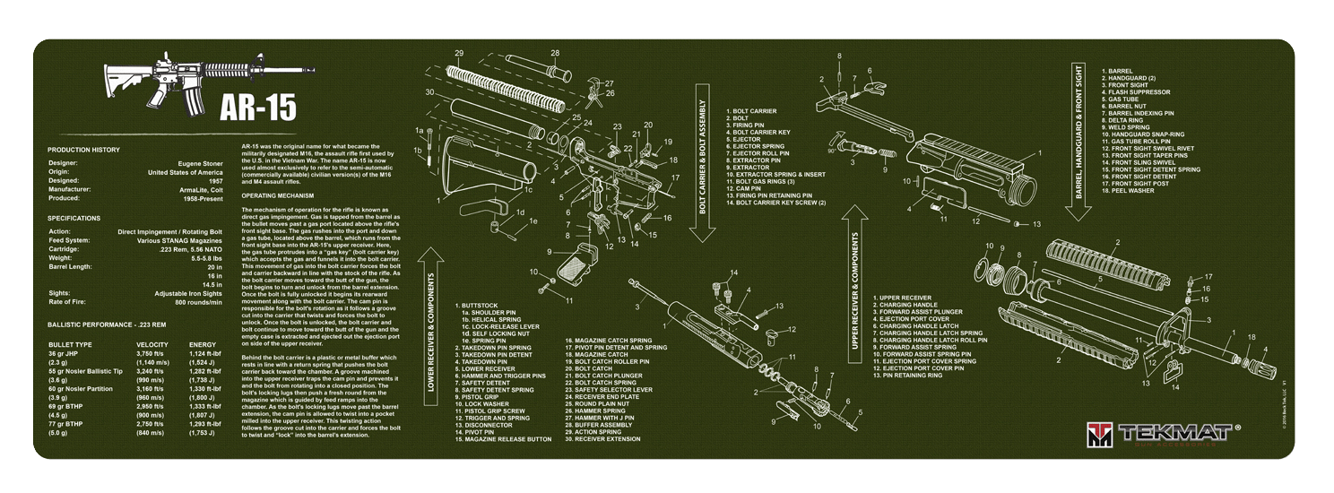 TekMat TEKR36AR15OD AR-15 Cleaning Mat OD Green Rubber 12"x36" AR-15 Parts Diagram