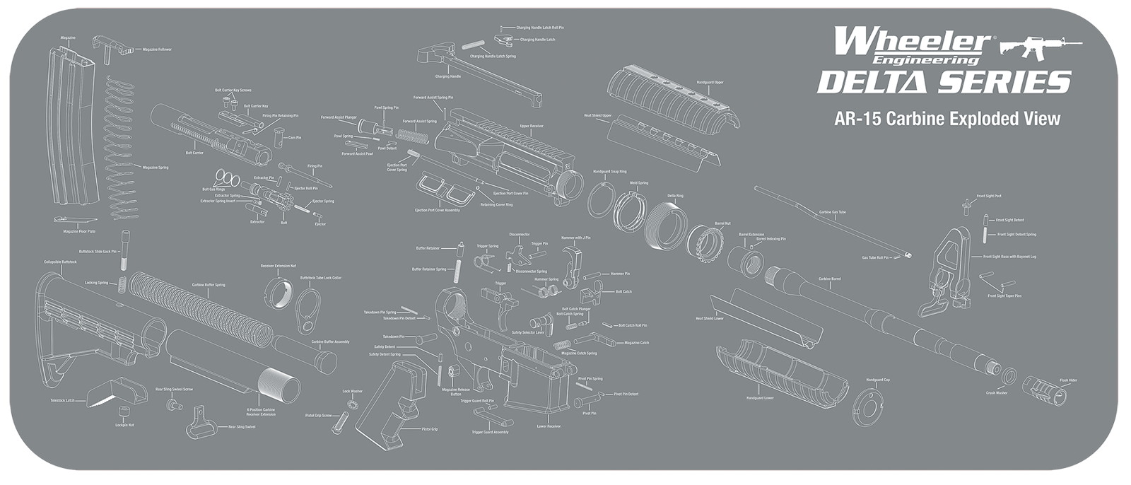 Wheeler 156824 AR-15 Maintenance Mat Delta Gray/White Neoprene Top w/Rubber Back 20"x47" AR-15 Parts Diagram