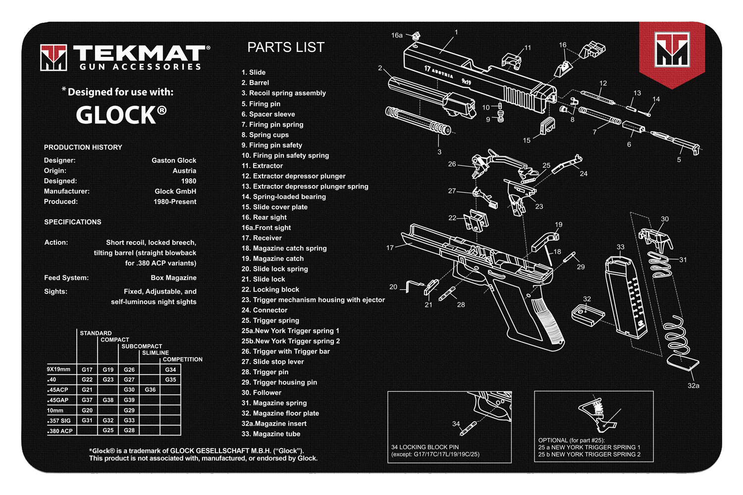 TekMat TEKR17GLOCK Glock Cleaning Mat Black/White Rubber 11"x17" Glock Parts Diagram