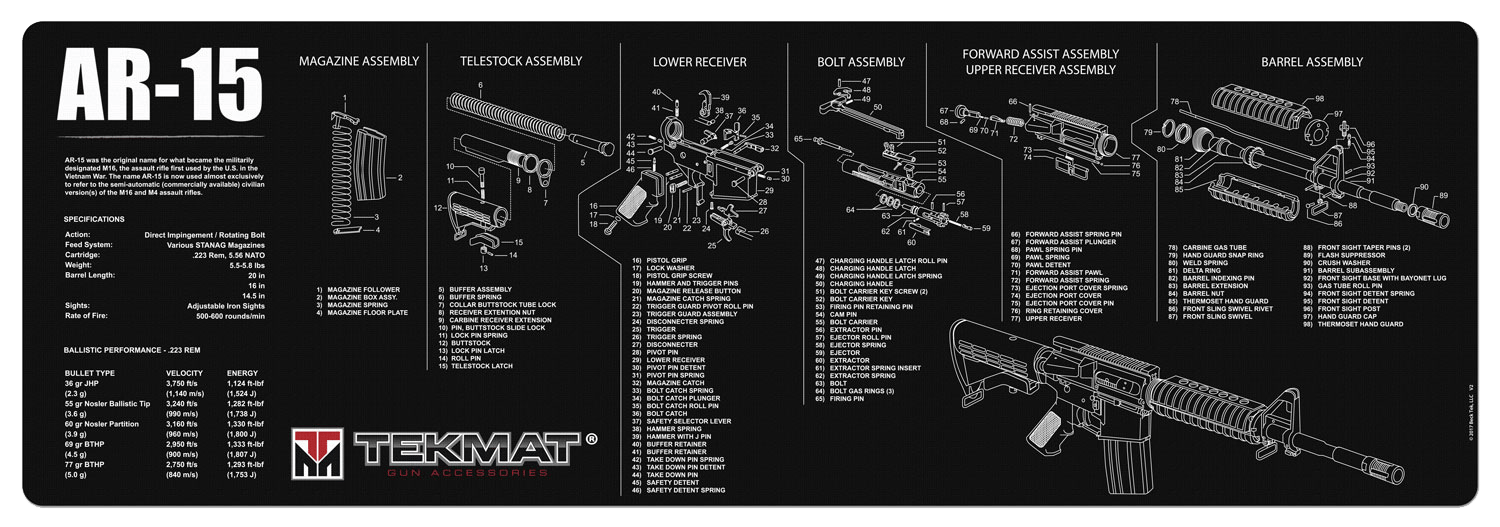 TekMat TEKR36AR15 AR-15 Cleaning Mat Black/White Rubber 12"x36" AR-15 Parts Diagram