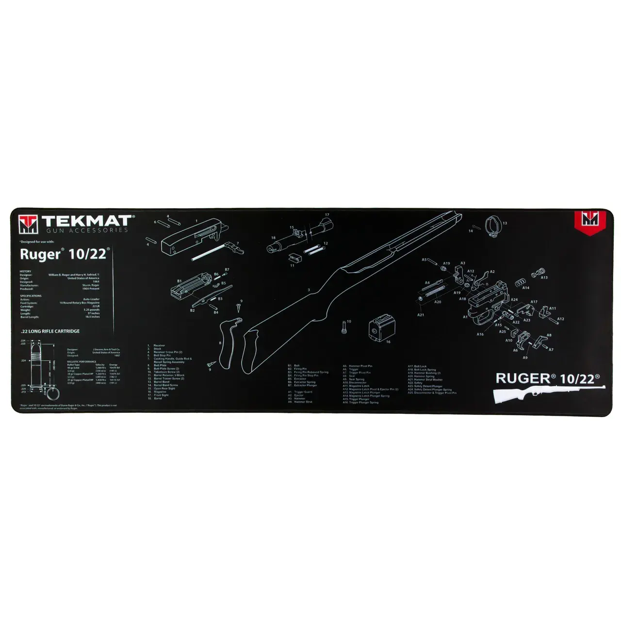 TEKMAT ULTRA RIFLE MAT RUGER 10/22